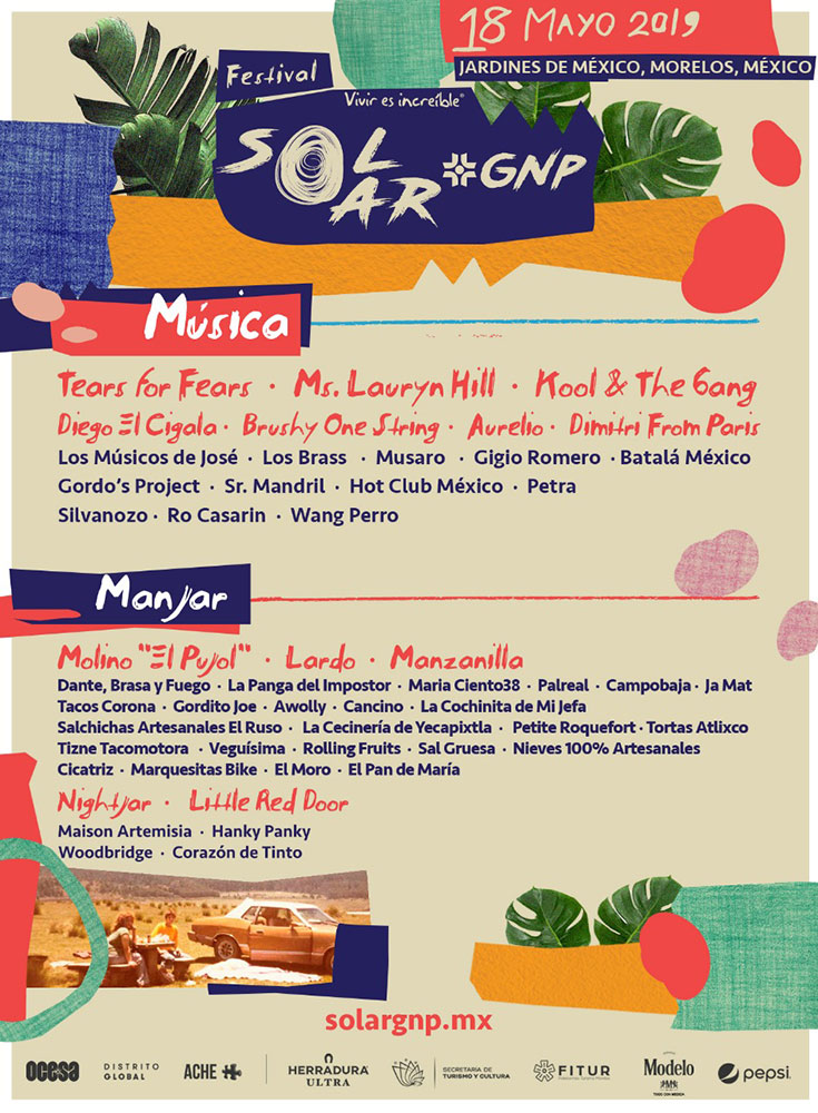 Solar-GNP-2019